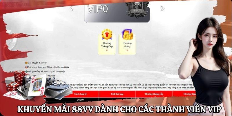 Khuyến mãi 88VV dành cho các thành viên VIP